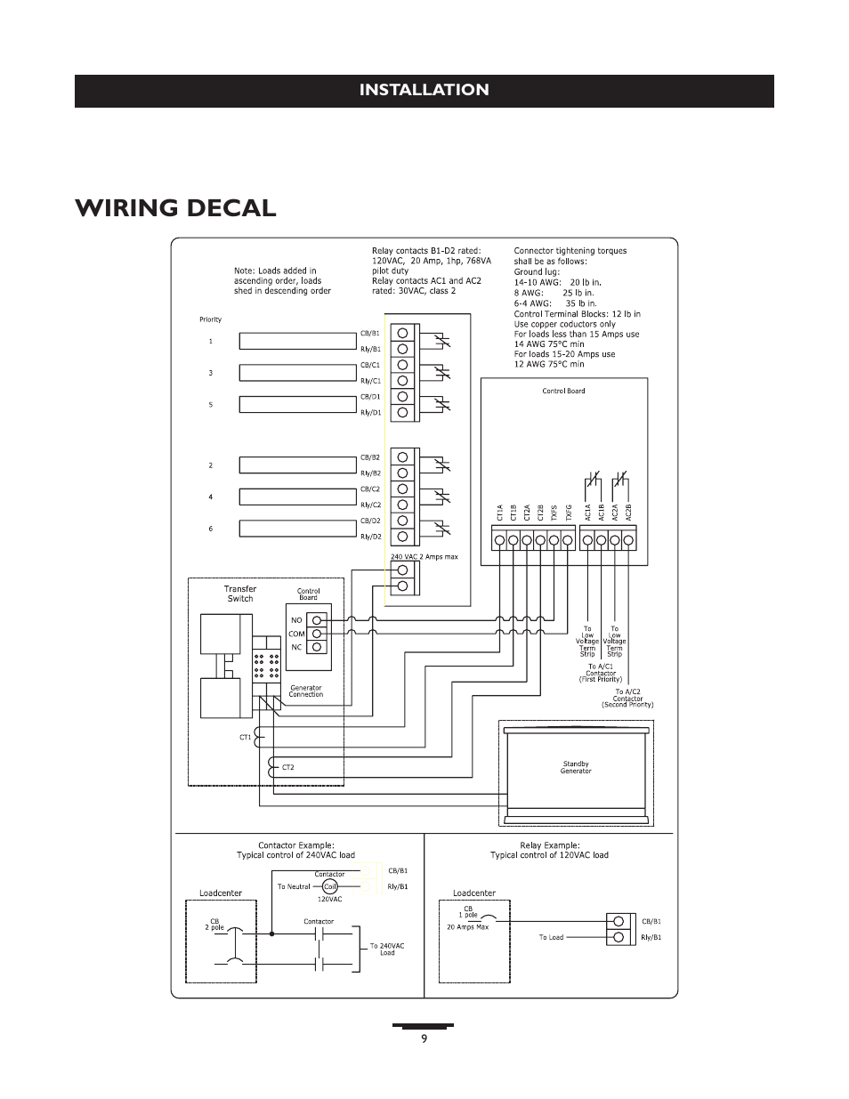 Wiring decal | Briggs & Stratton 071013 User Manual | Page 9 / 40