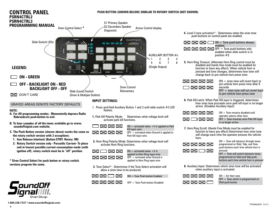 Control panel, Psrn4ctrl2 psrn4ctrl3 programming manual | SoundOff Signal 400 Series Console Amp Box User Manual | Page 2 / 5