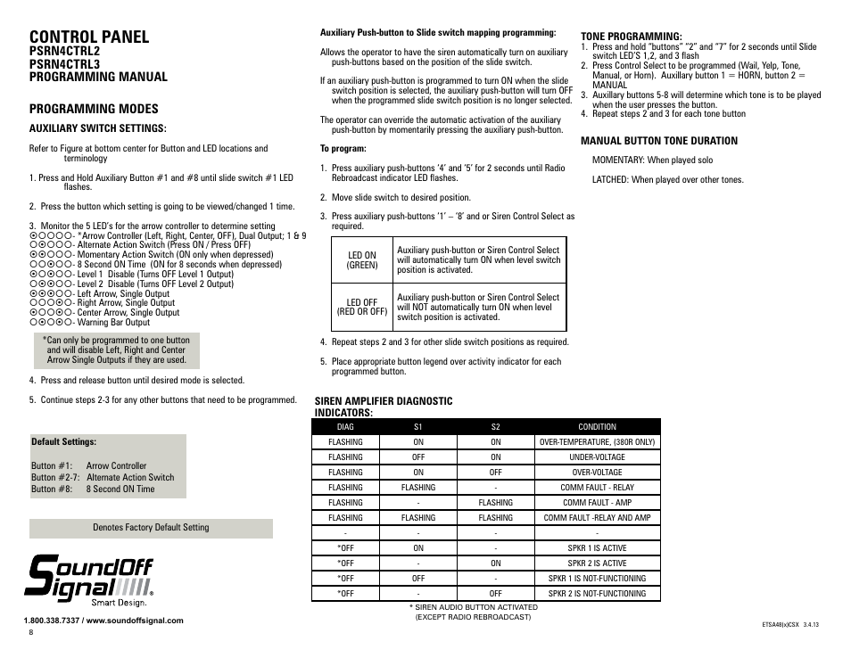 Control panel, Programming modes, Psrn4ctrl2 psrn4ctrl3 programming manual | SoundOff Signal 400 Series Console Amp Box User Manual | Page 4 / 5