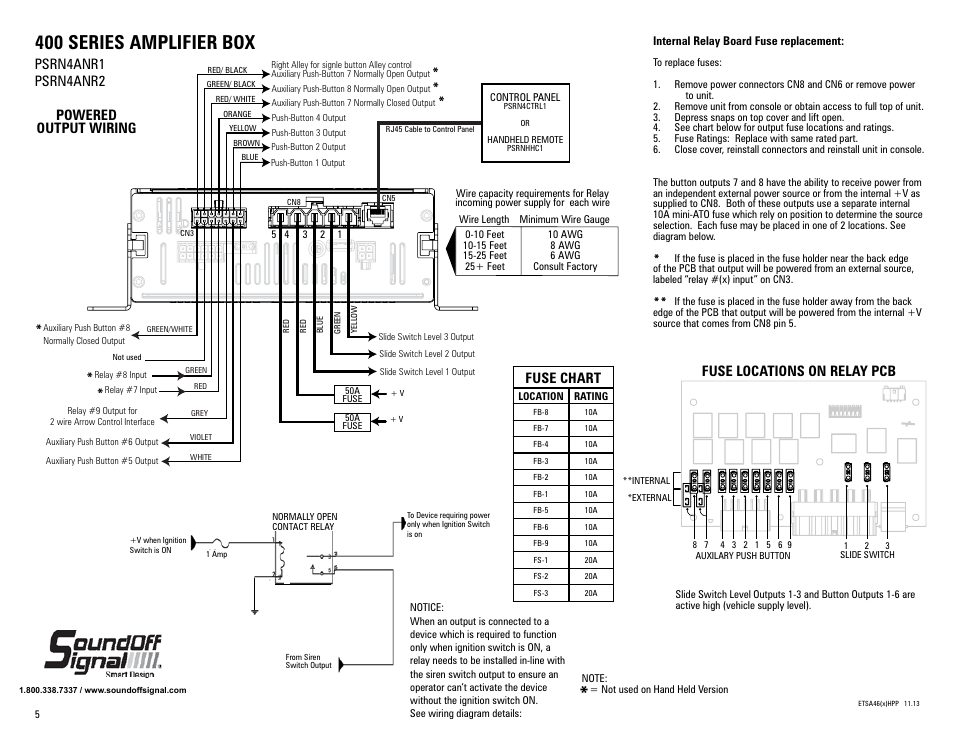 400 series amplifier box, Fuse locations on relay pcb fuse chart, Psrn4anr1 psrn4anr2 powered output wiring | SoundOff Signal 400 Series Handheld Siren User Manual | Page 5 / 9