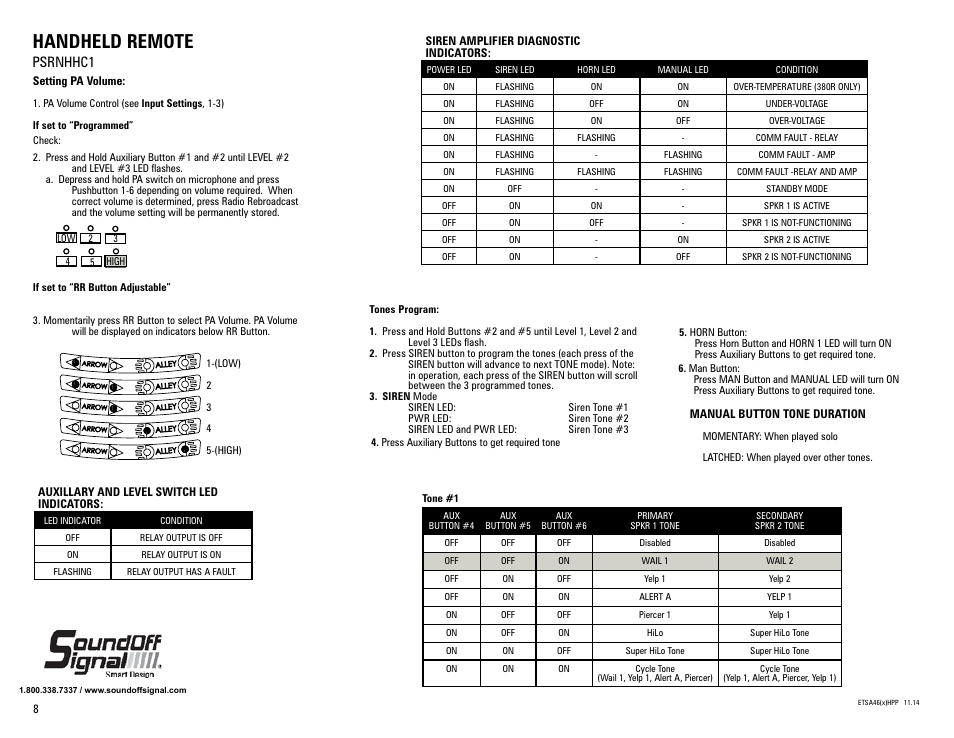 Handheld remote, Psrnhhc1 | SoundOff Signal 400 Series Handheld Siren User Manual | Page 8 / 9