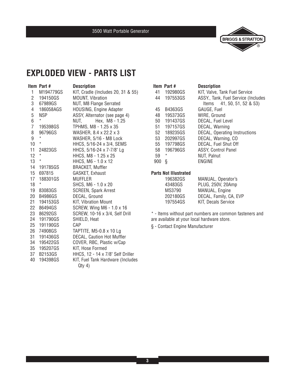 Exploded view - parts list | Briggs & Stratton 30218 User Manual | Page 3 / 5