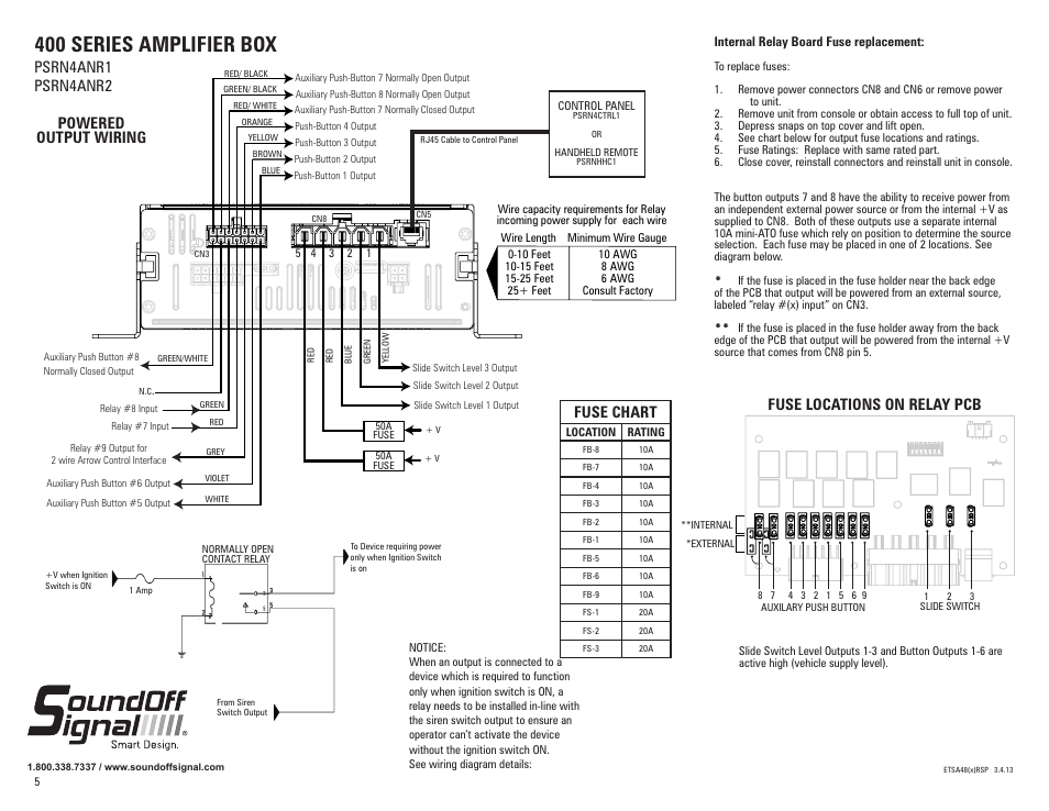 400 series amplifier box, Fuse locations on relay pcb fuse chart, Psrn4anr1 psrn4anr2 powered output wiring | SoundOff Signal 400 Series Remote Amp Box User Manual | Page 3 / 7