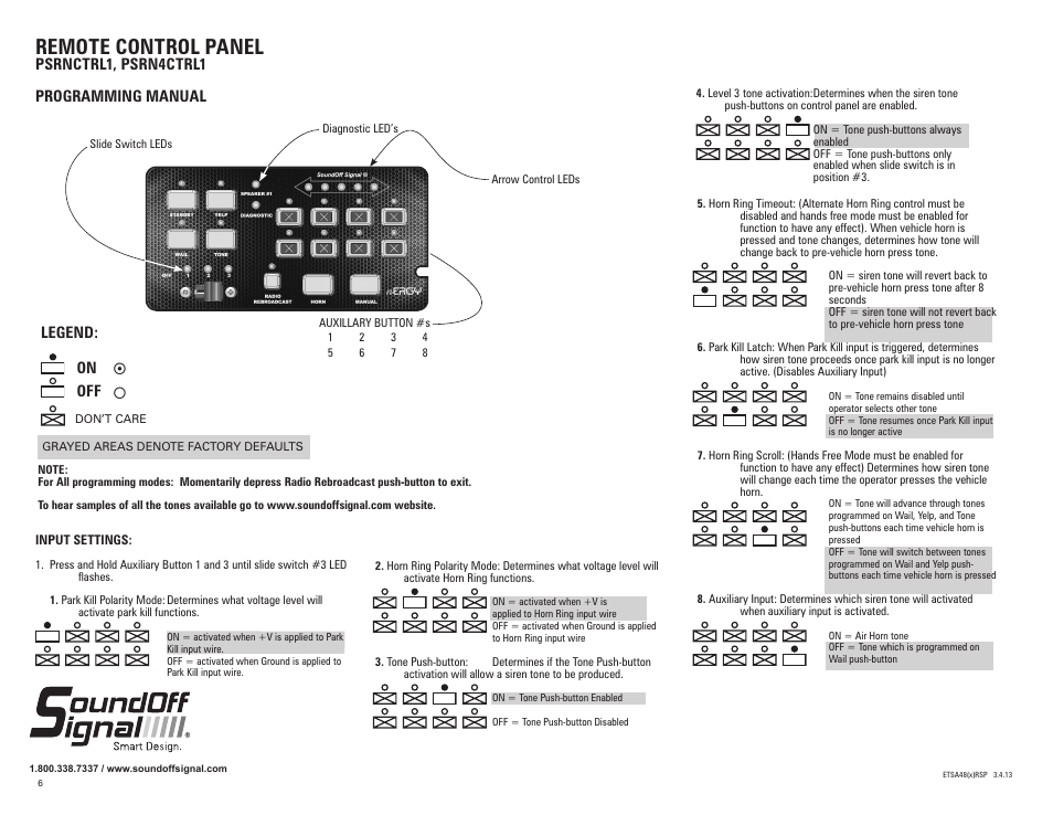 Remote control panel, Psrnctrl1, psrn4ctrl1 programming manual, Legend: on  off | SoundOff Signal 400 Series Remote Amp Box User Manual | Page 4 / 7