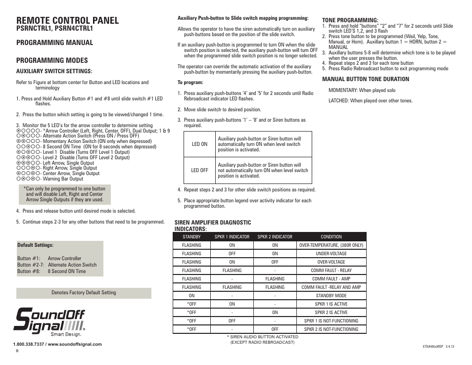 Remote control panel, Programming modes, Psrnctrl1, psrn4ctrl1 programming manual | SoundOff Signal 400 Series Remote Amp Box User Manual | Page 6 / 7