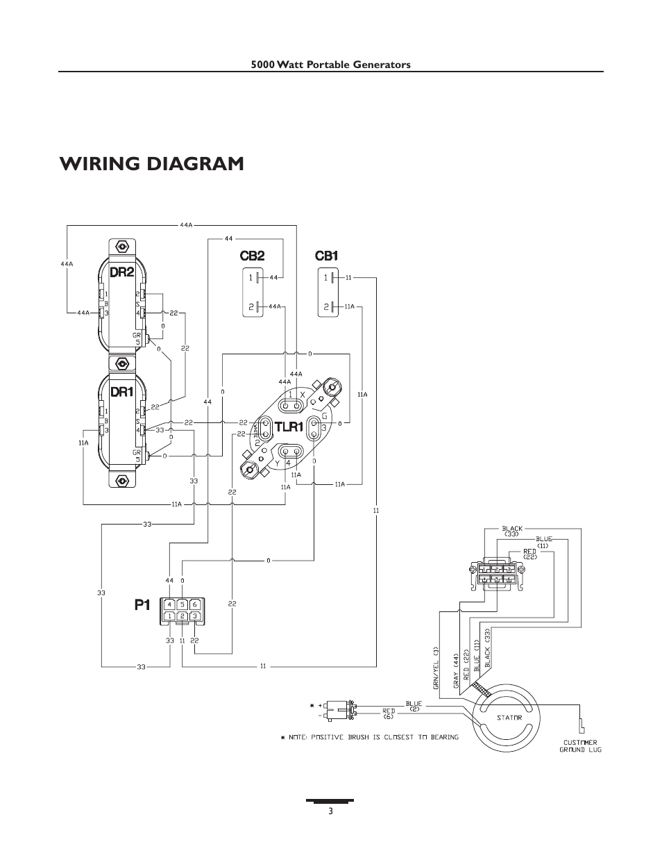 Wiring diagram | Briggs & Stratton 01892 User Manual | Page 3 / 8