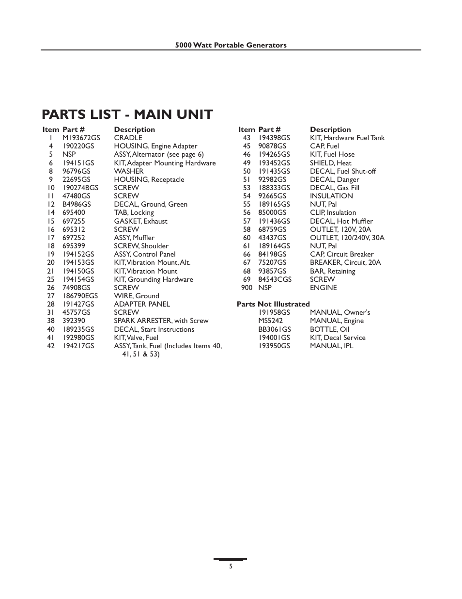 Parts list - main unit | Briggs & Stratton 01892 User Manual | Page 5 / 8