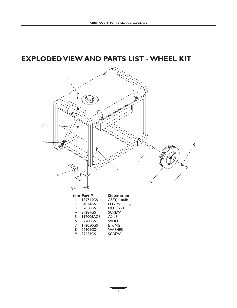 Exploded view and parts list - wheel kit | Briggs & Stratton 01892 User Manual | Page 7 / 8