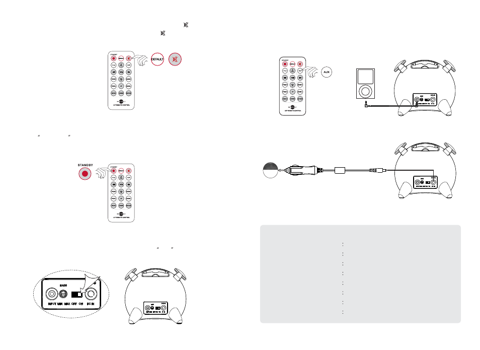 Speakal iPanda User Manual | Page 6 / 6