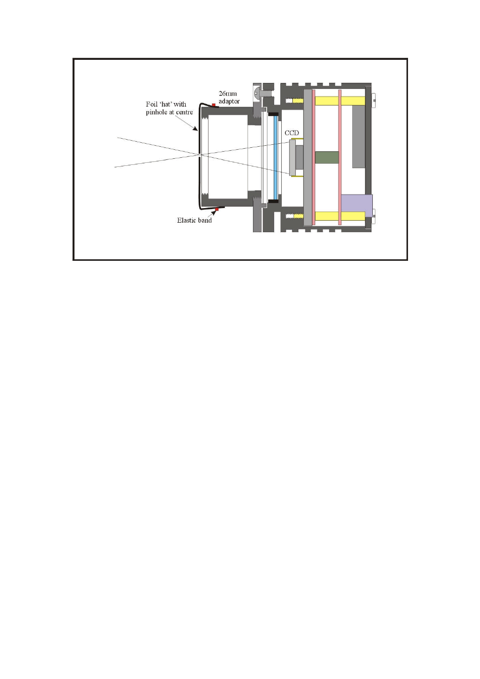 Starlight Xpress SXVR-H18 User Manual | Page 7 / 25