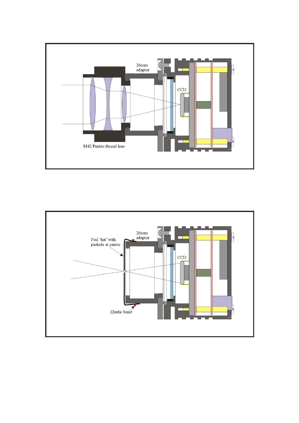 Starlight Xpress SXVR-M25C User Manual | Page 6 / 29