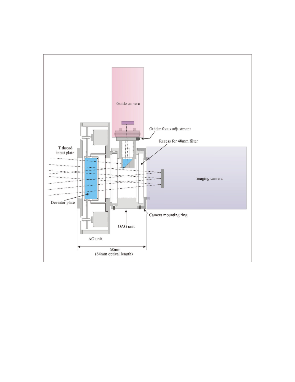 Starlight Xpress SXV-AOLF User Manual | Page 3 / 15