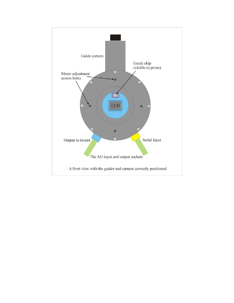 Starlight Xpress SXV-AOLF User Manual | Page 8 / 15