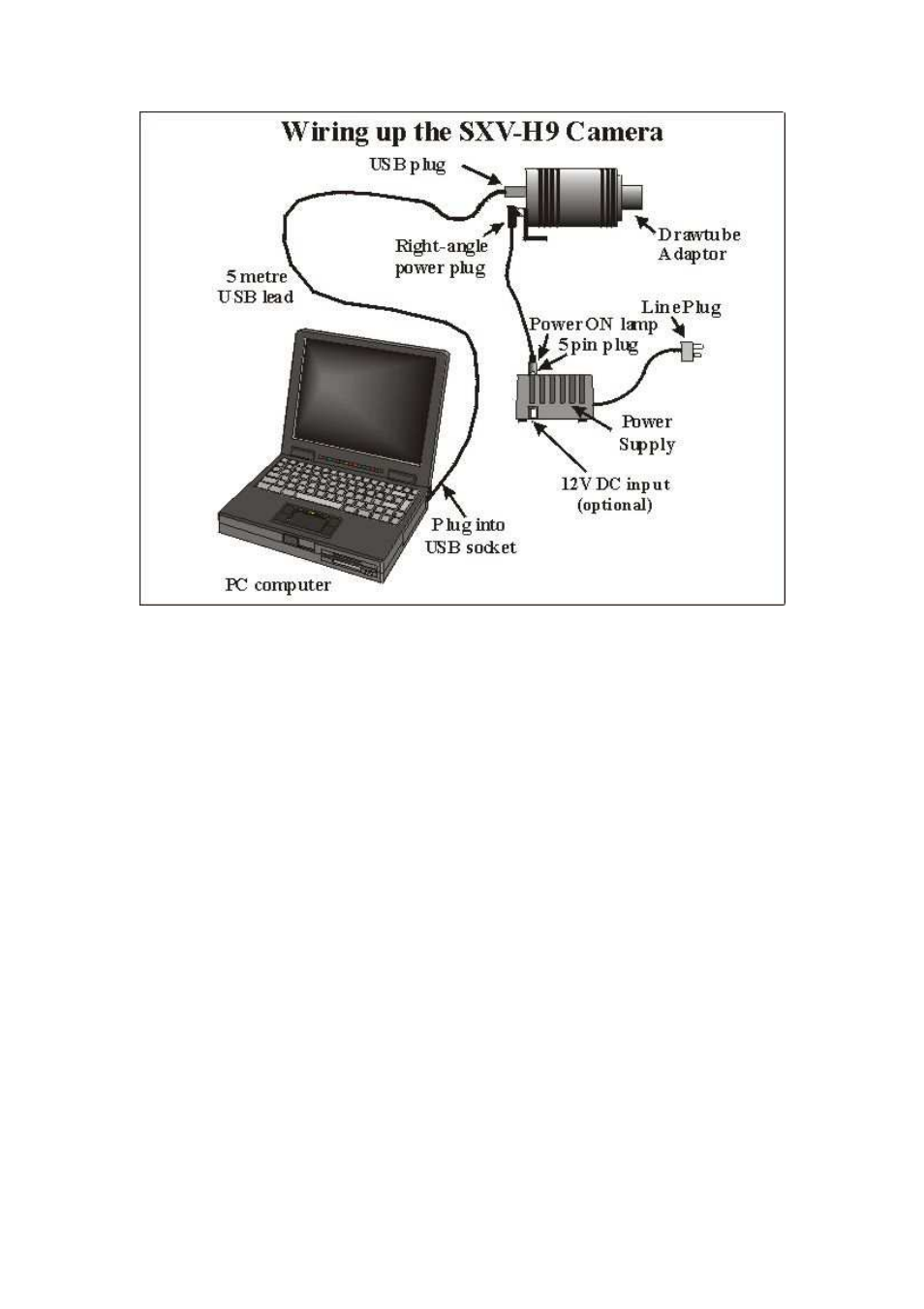 Starlight Xpress SXVF-H9 User Manual | Page 5 / 28