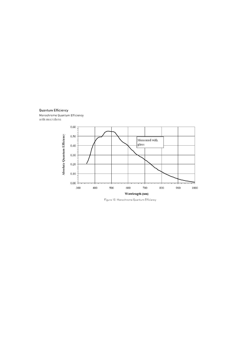 Starlight Xpress SXVF-H16 User Manual | Page 26 / 27