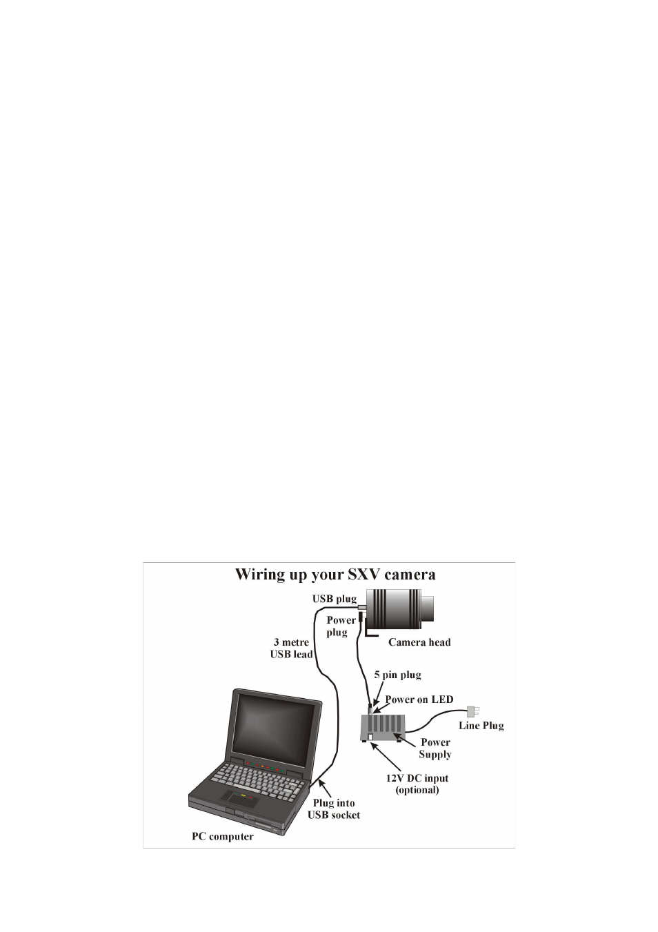 Quick starting’ your sxvf-h36 system | Starlight Xpress SXVF-H36 User Manual | Page 2 / 26