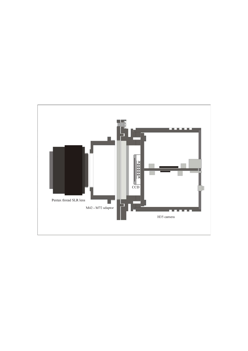 Starlight Xpress SXVF-H36 User Manual | Page 5 / 26