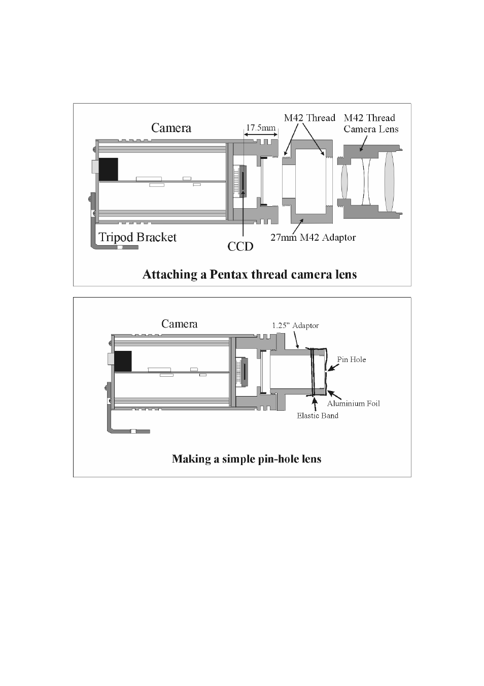 Starlight Xpress SXV-M5 User Manual | Page 5 / 30