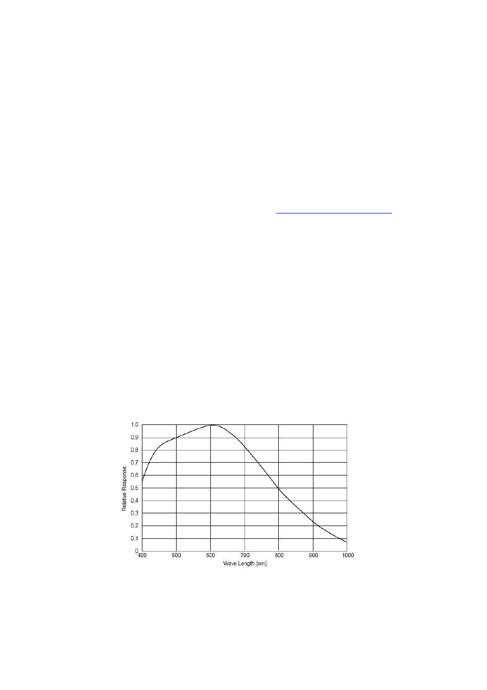 Starlight Xpress SXV-M7 User Manual | Page 29 / 32