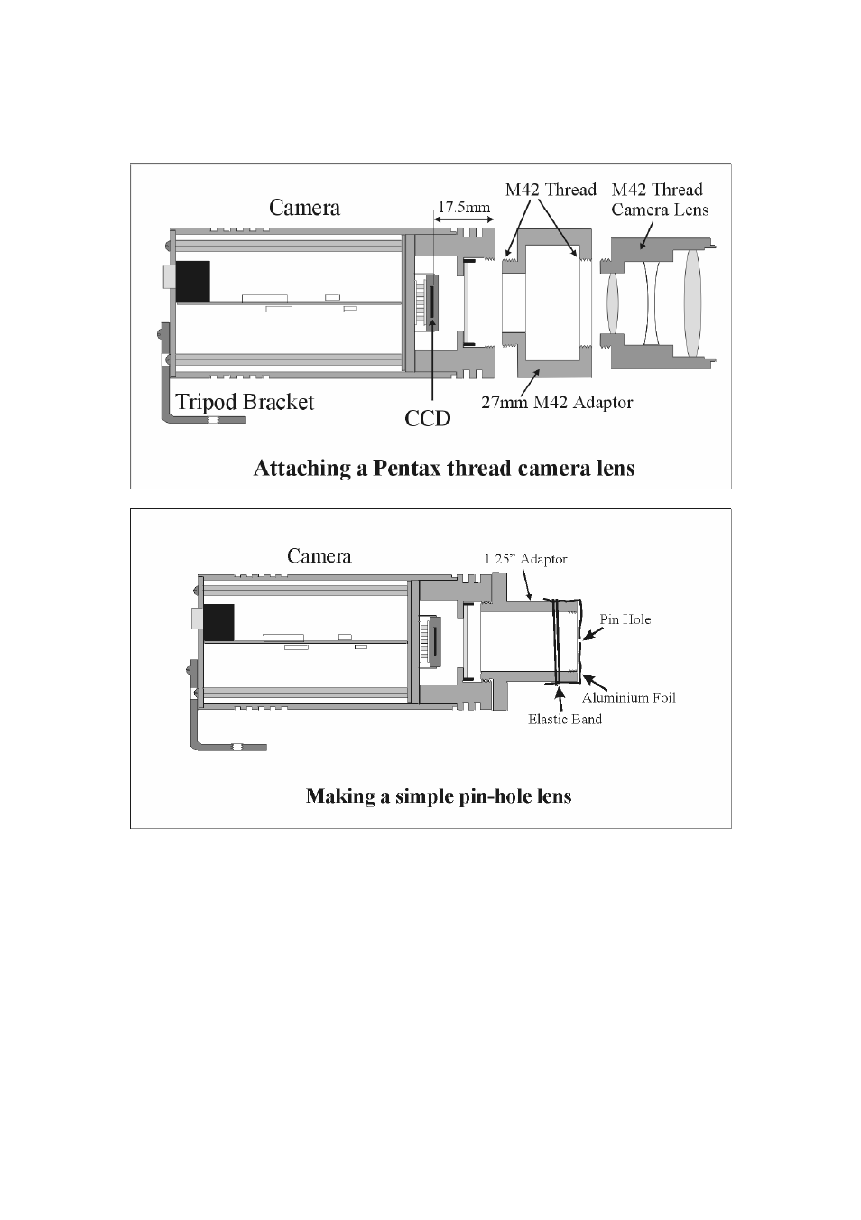 Starlight Xpress SXV-M7 User Manual | Page 5 / 32