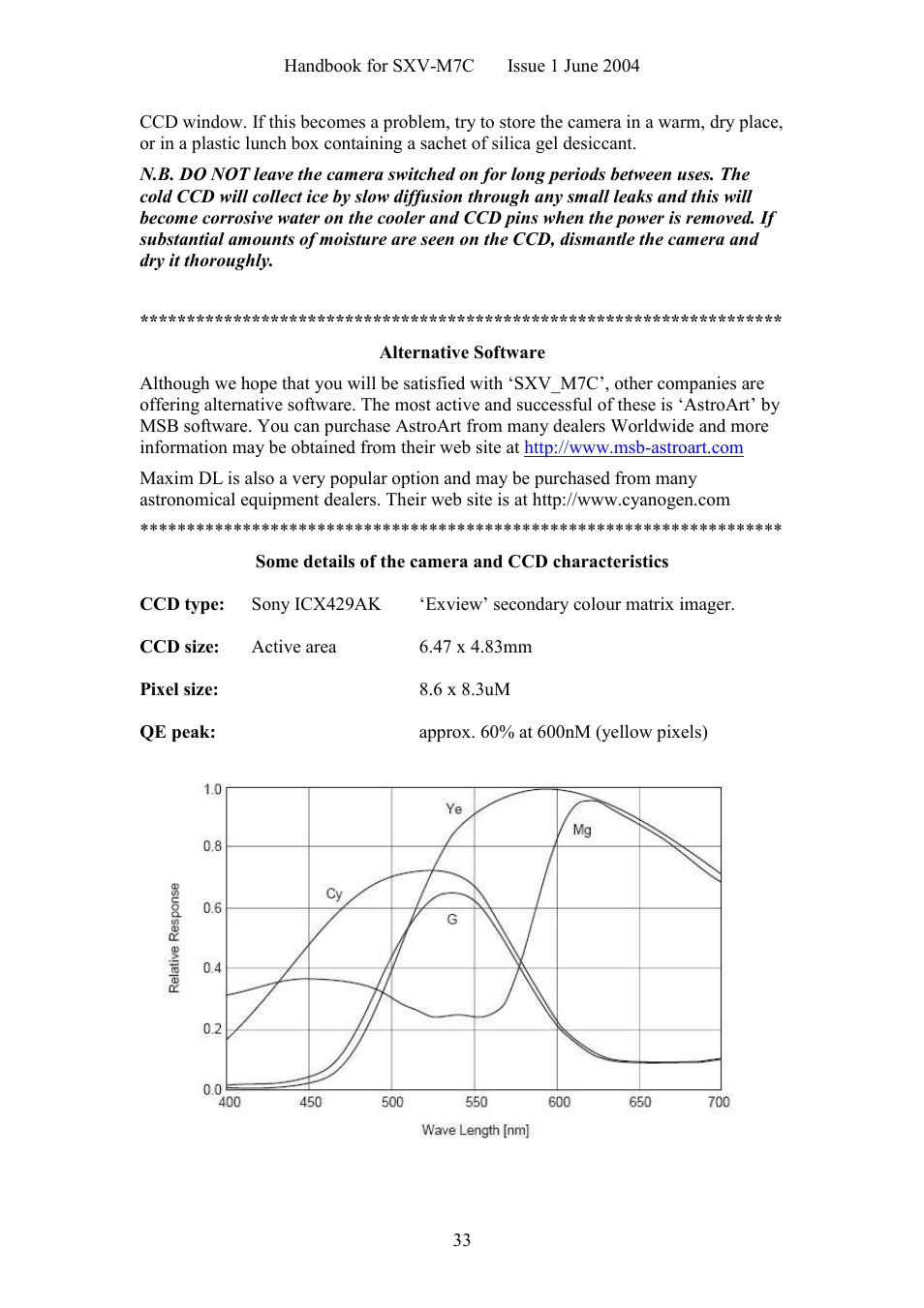 Alternative software, Some details of the camera and ccd characteristics | Starlight Xpress SXV-M7C User Manual | Page 33 / 35