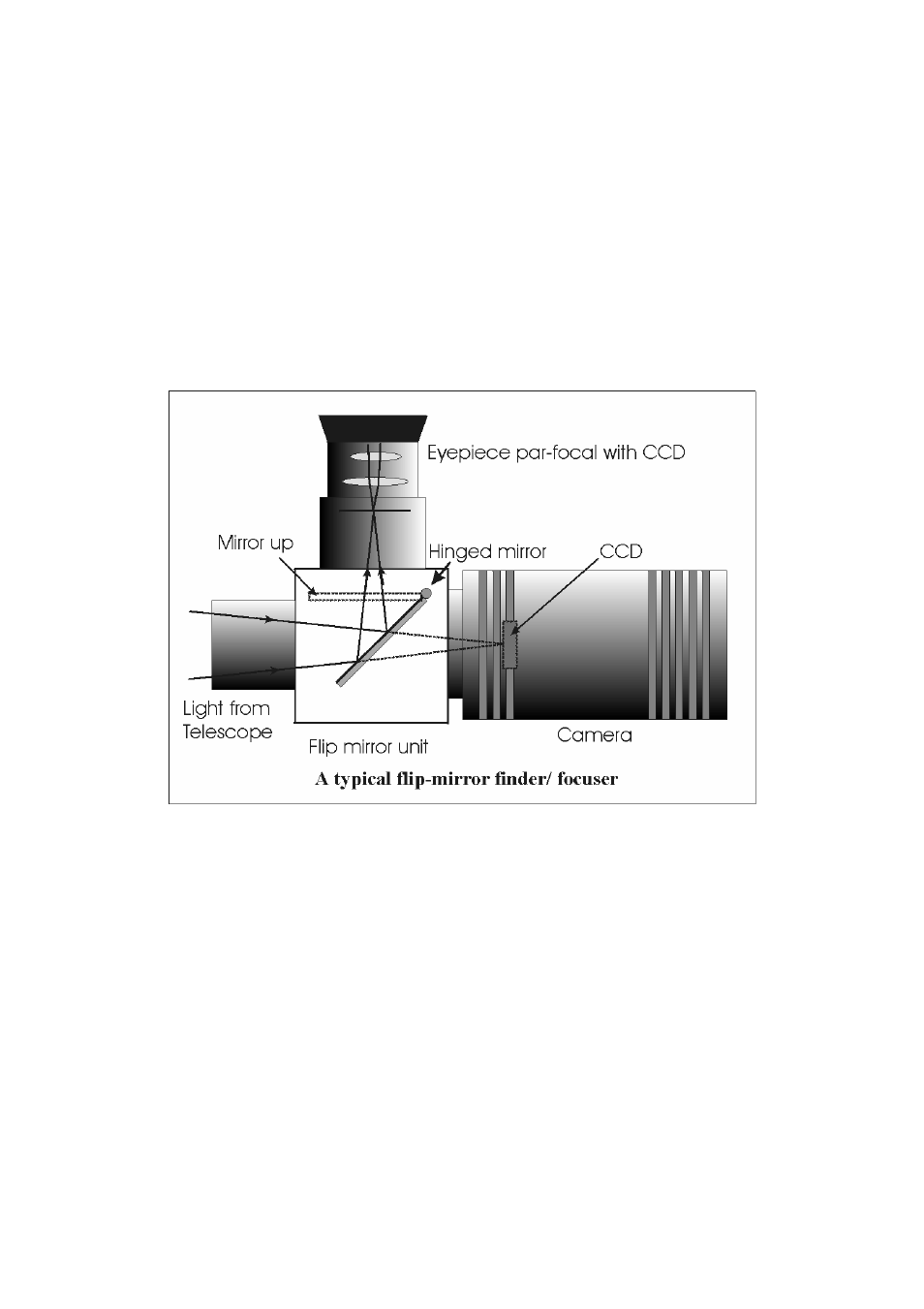 Starlight Xpress SXV-M9 User Manual | Page 9 / 30