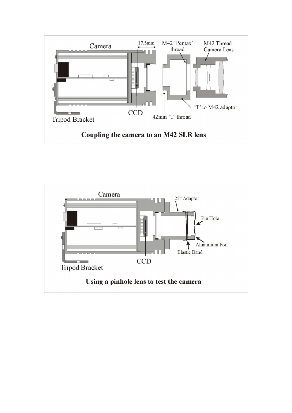 Starlight Xpress SXV-M8C User Manual | Page 6 / 32