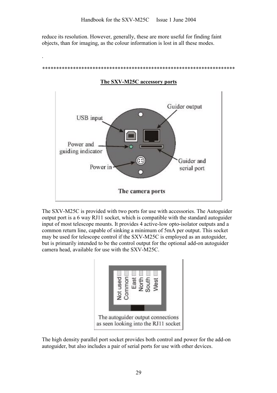 Starlight Xpress SXV-M25C User Manual | Page 29 / 33