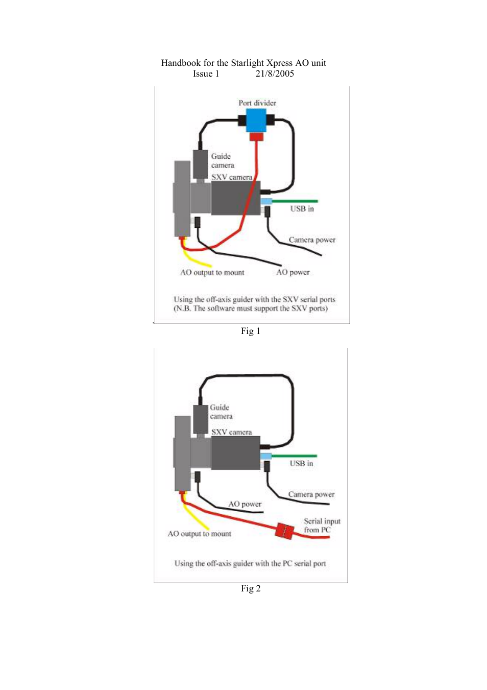Starlight Xpress SXV-AO unit User Manual | Page 5 / 13