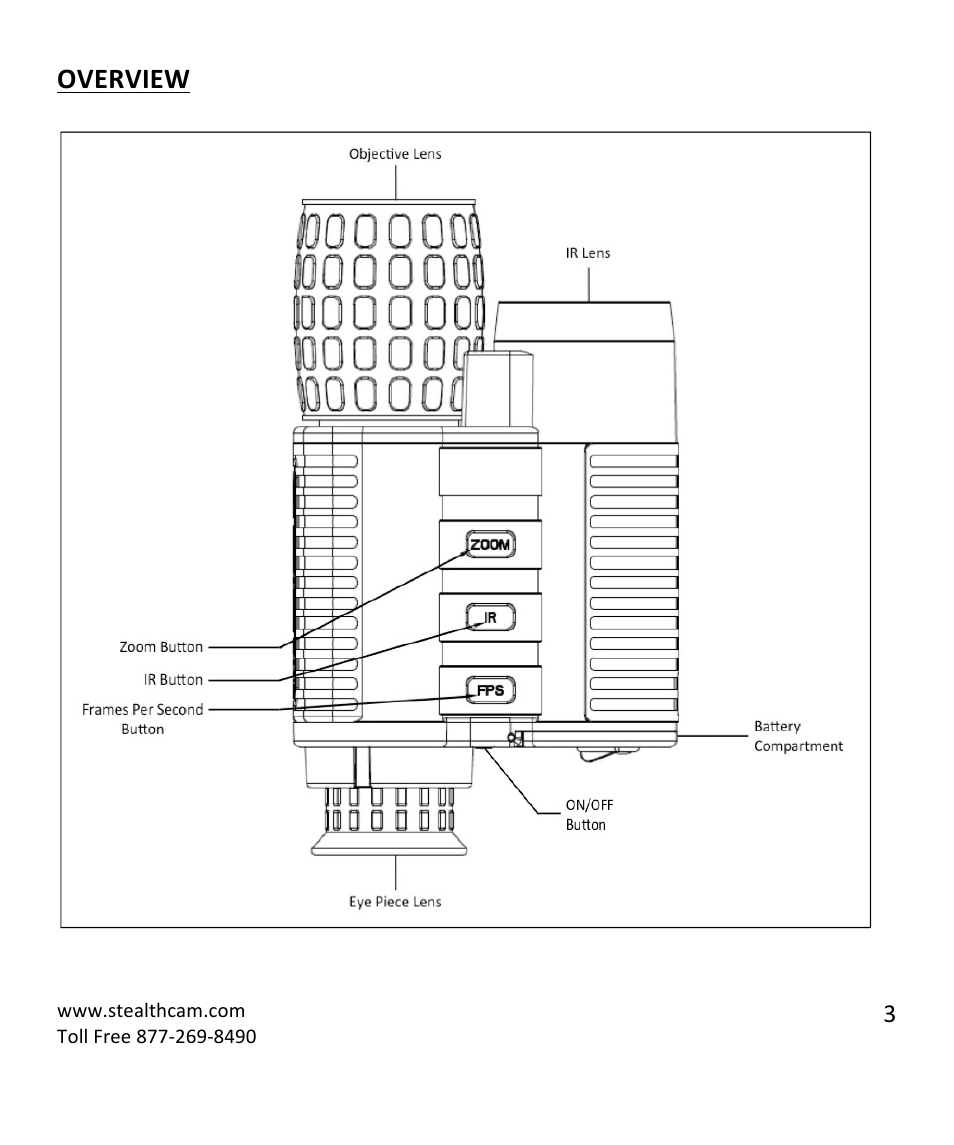 Overview | Stealth Cam STC-NVM Night Vision Monocular User Manual | Page 3 / 7