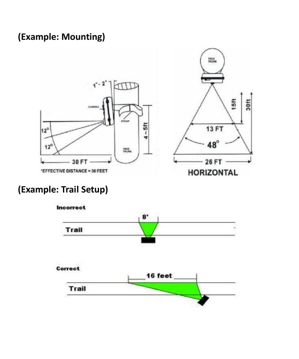 Stealth Cam STC-Z3IRTL Core User Manual | Page 25 / 38