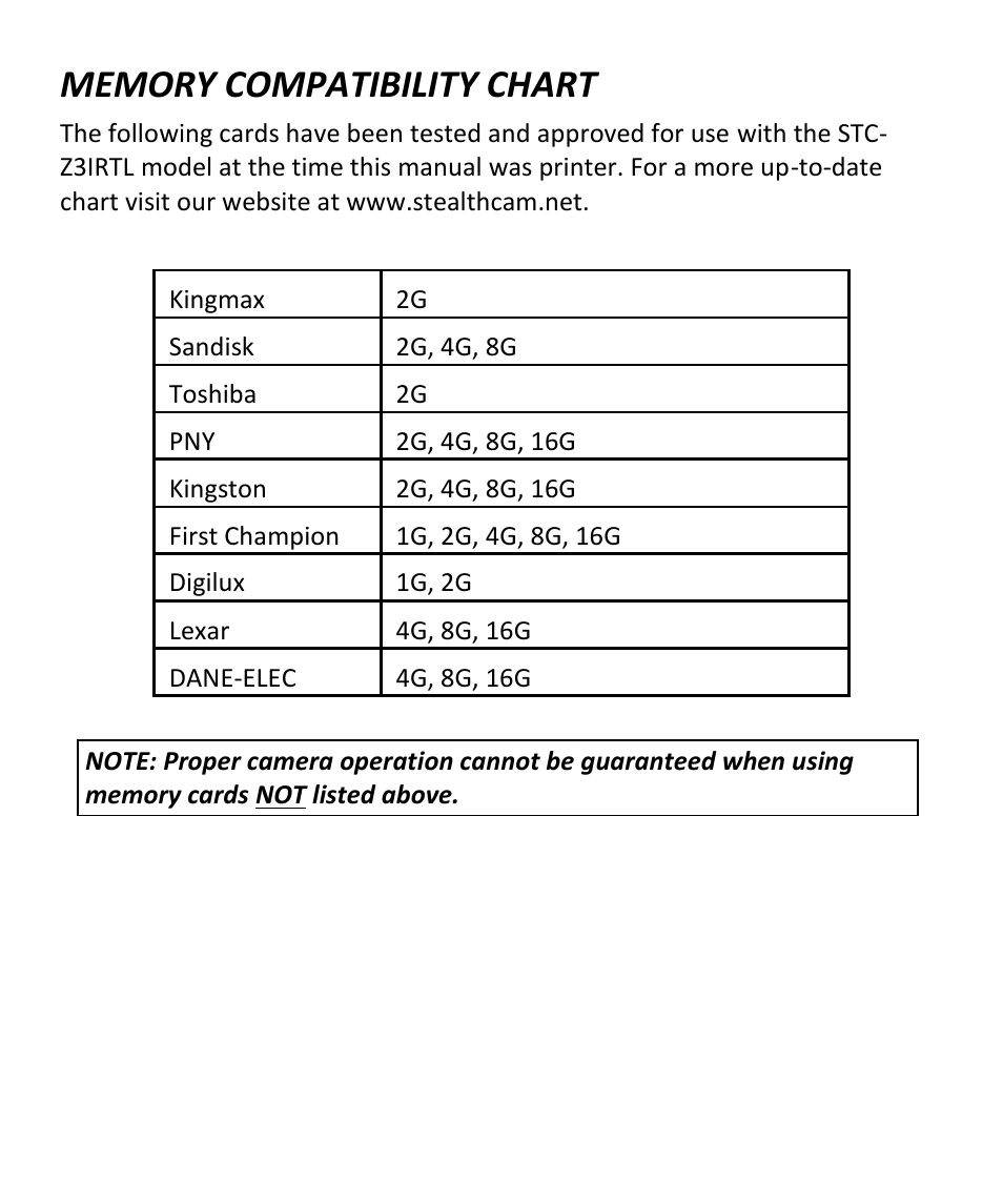 Stealth Cam STC-Z3IRTL Core User Manual | Page 28 / 38