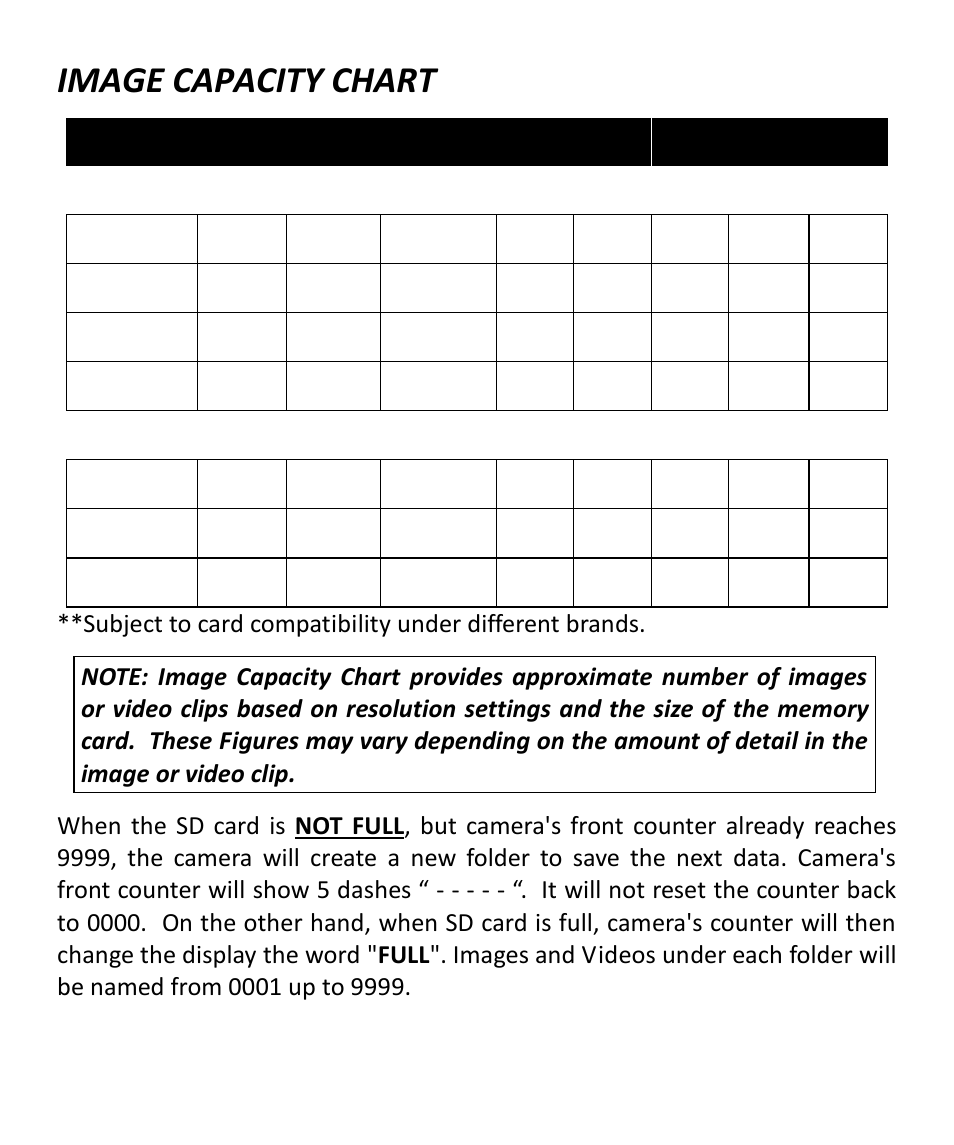 Image capacity chart, Stc-z3irtl | Stealth Cam STC-Z3IRTL Core User Manual | Page 32 / 38