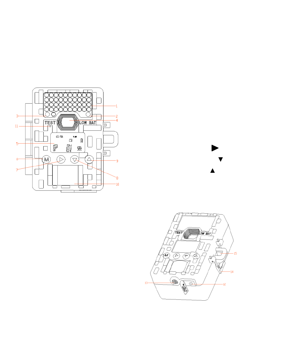 Camera overview, Front | Stealth Cam STC-Z3IRTL Core User Manual | Page 5 / 38