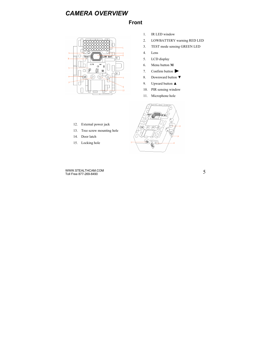 Camera overview, Front | Stealth Cam STC-Z8IRTL Core 8 User Manual | Page 5 / 38