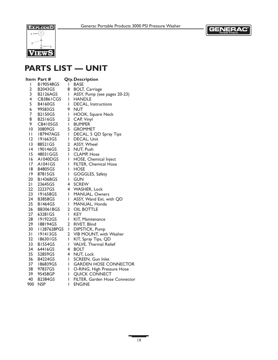 Parts list — unit | Briggs & Stratton 1418-2 User Manual | Page 19 / 24