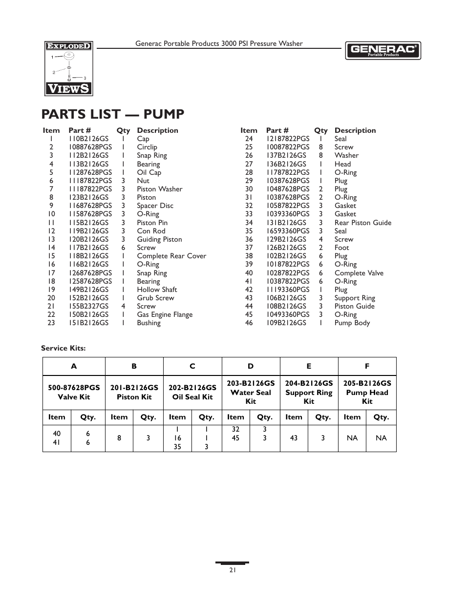 Parts list — pump | Briggs & Stratton 1418-2 User Manual | Page 21 / 24