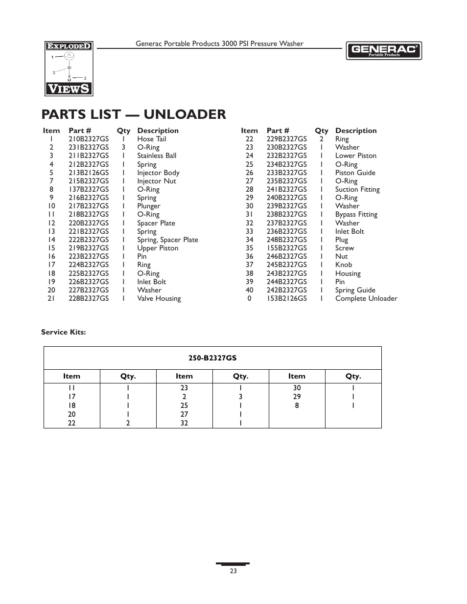 Parts list — unloader | Briggs & Stratton 1418-2 User Manual | Page 23 / 24