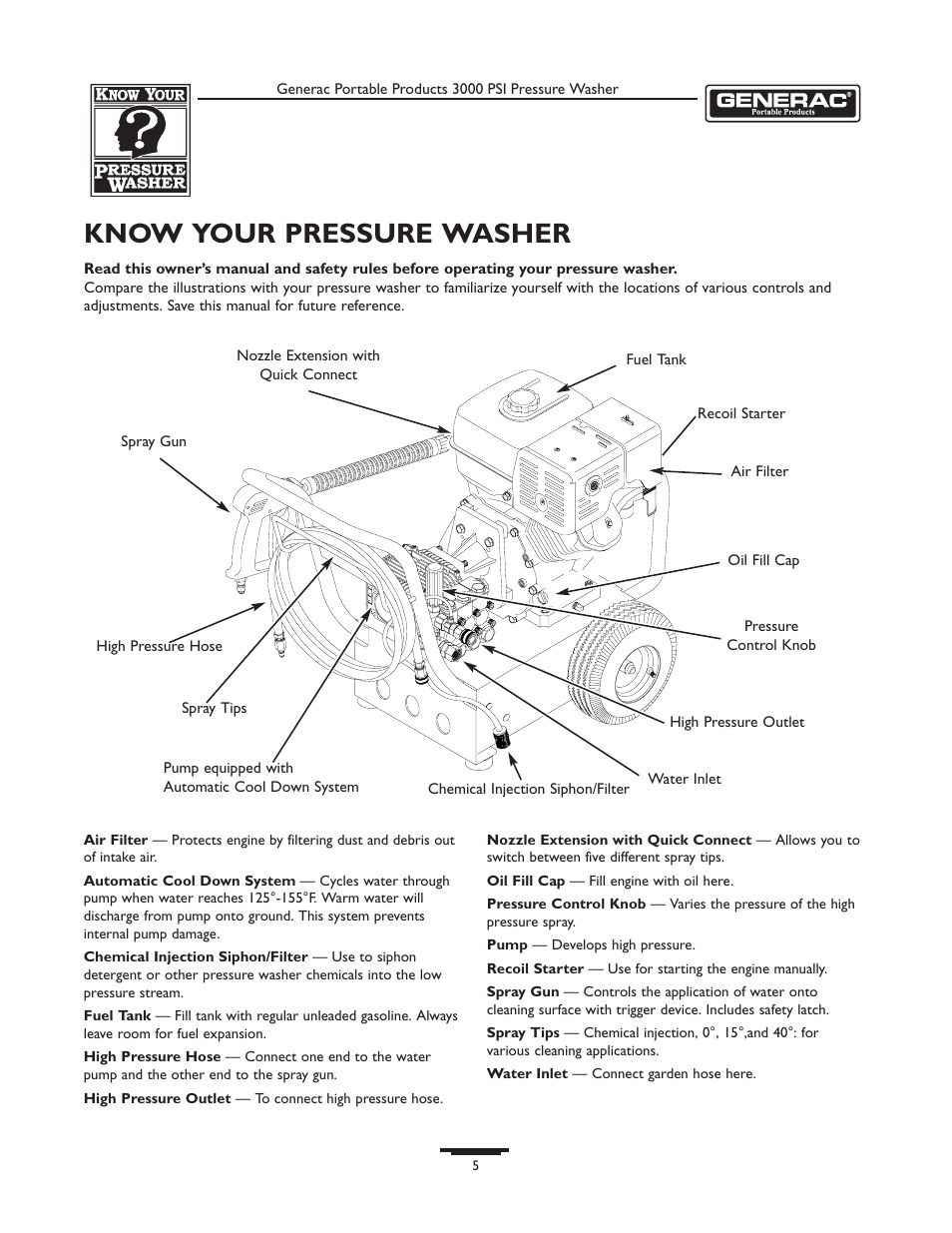 Know your pressure washer | Briggs & Stratton 1418-2 User Manual | Page 5 / 24