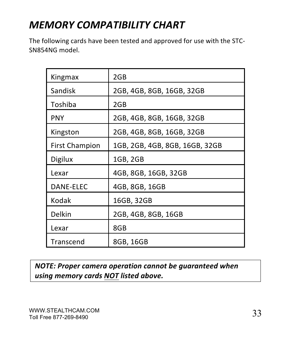 Stealth Cam STC-SN854NG Sniper Shadow User Manual | Page 33 / 40