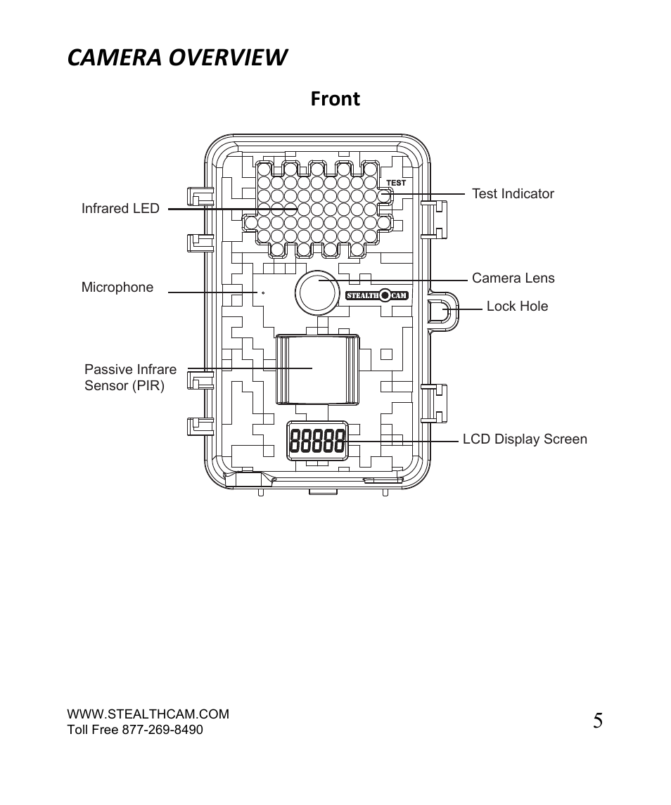 Camera overview, Front | Stealth Cam STC-SN854NG Sniper Shadow User Manual | Page 5 / 40