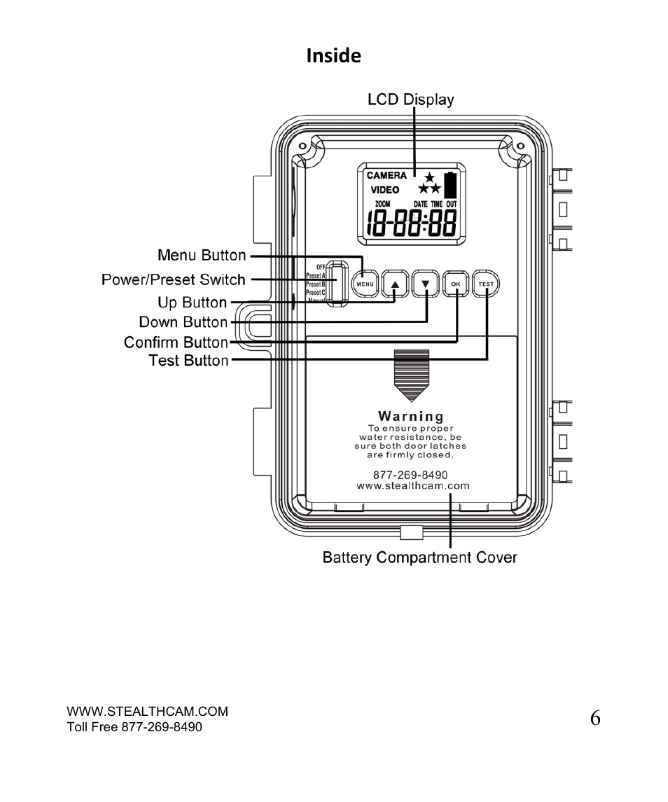 Stealth Cam STC-SN854NG Sniper Shadow User Manual | Page 6 / 40