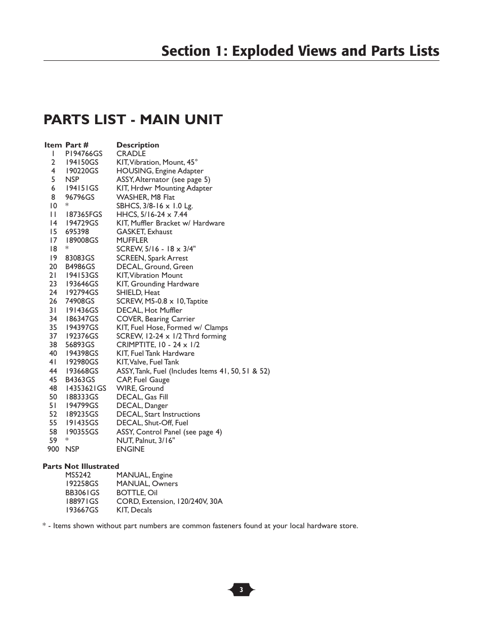 Parts list - main unit | Troy-Bilt Model 01919 User Manual | Page 3 / 6