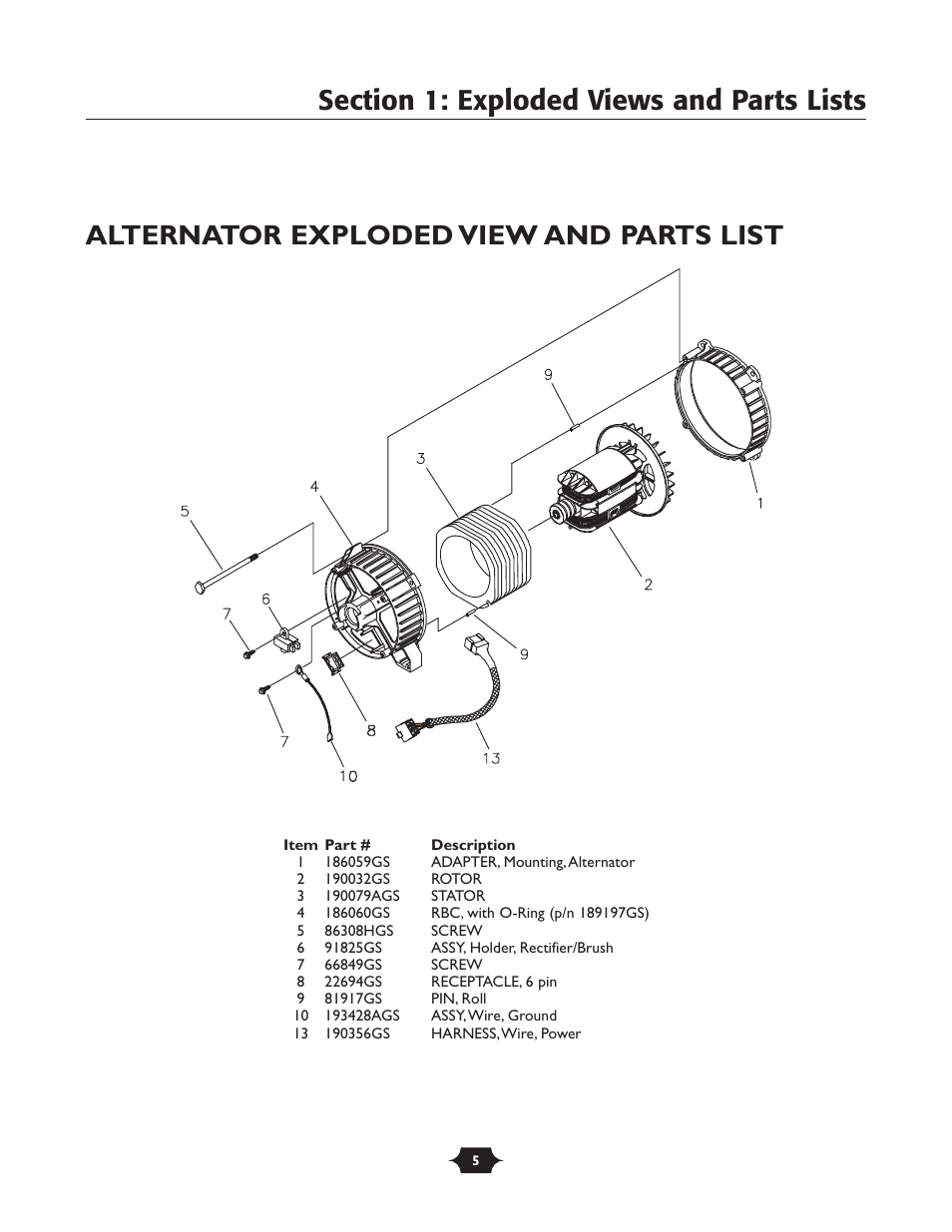 Troy-Bilt Model 01919 User Manual | Page 5 / 6