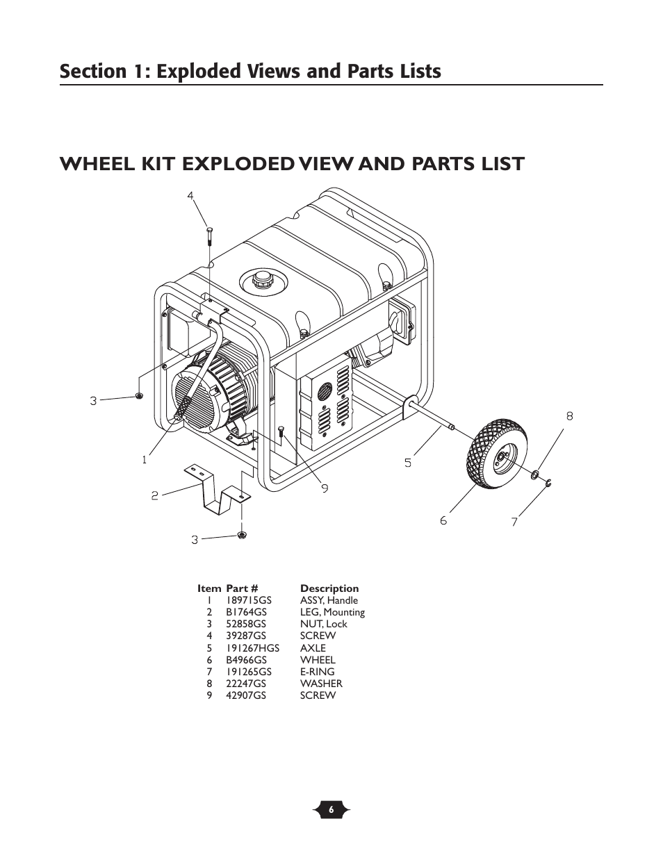 Troy-Bilt Model 01919 User Manual | Page 6 / 6