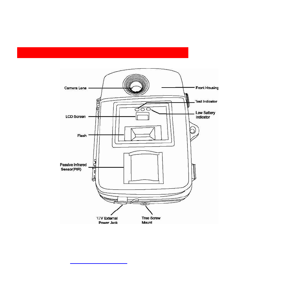 6camera overview - front cover panel | Stealth Cam STC-I890 Rogue User Manual | Page 6 / 45
