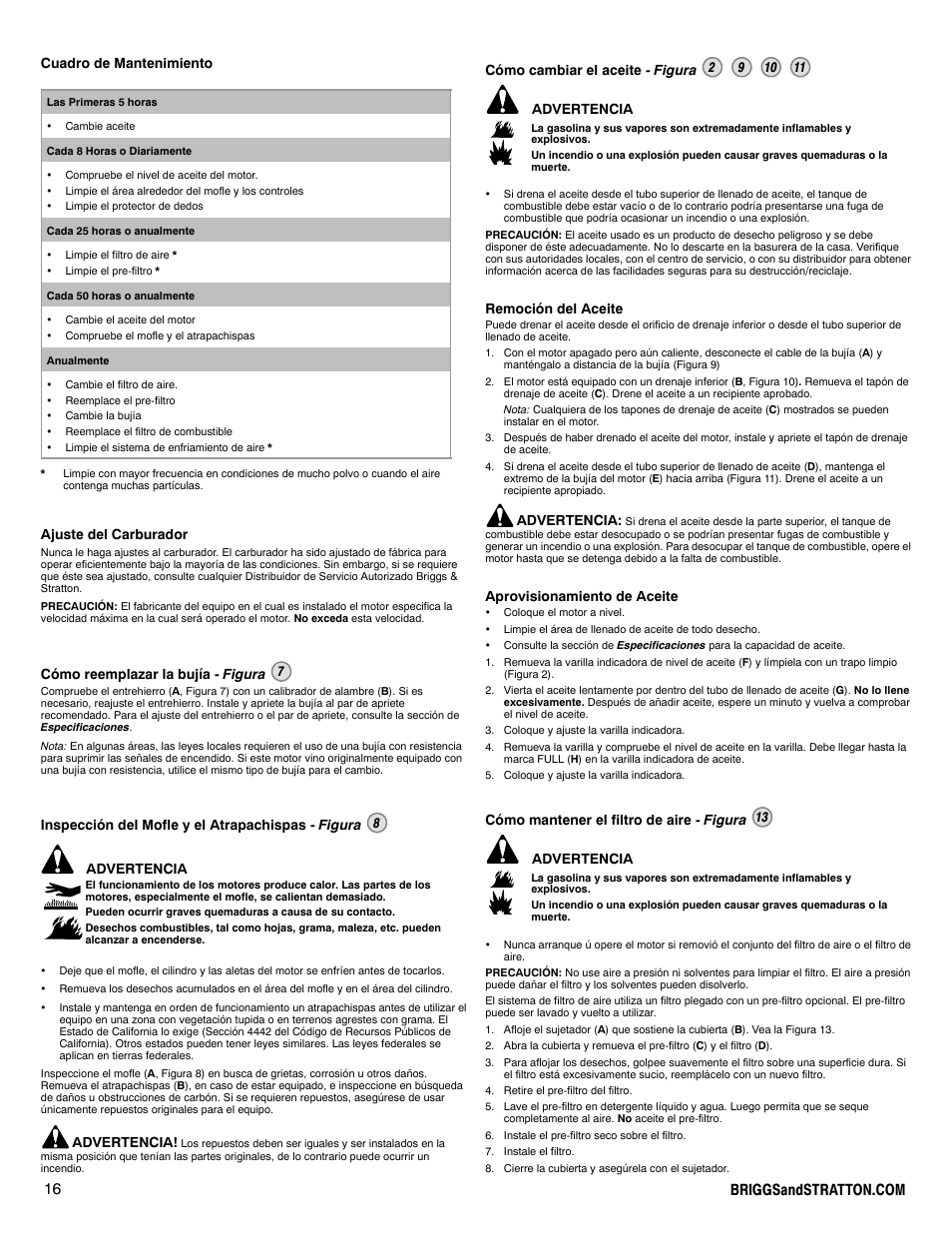 Cuadro de mantenimiento, Ajuste del carburador, Cómo reemplazar la bujía - figura 7 | Inspección del mofle y el atrapachispas - figura 8, Advertencia, Remoción del aceite, Aprovisionamiento de aceite | Briggs & Stratton 100000 User Manual | Page 16 / 28