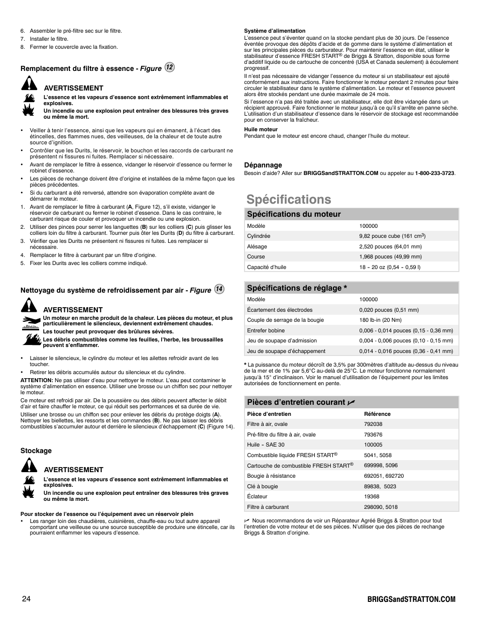 Spécifications, Spécifications du moteur, Spécifications de réglage | Pièces d’entretien courant n, Avertissement, Stockage avertissement, Dépannage | Briggs & Stratton 100000 User Manual | Page 24 / 28