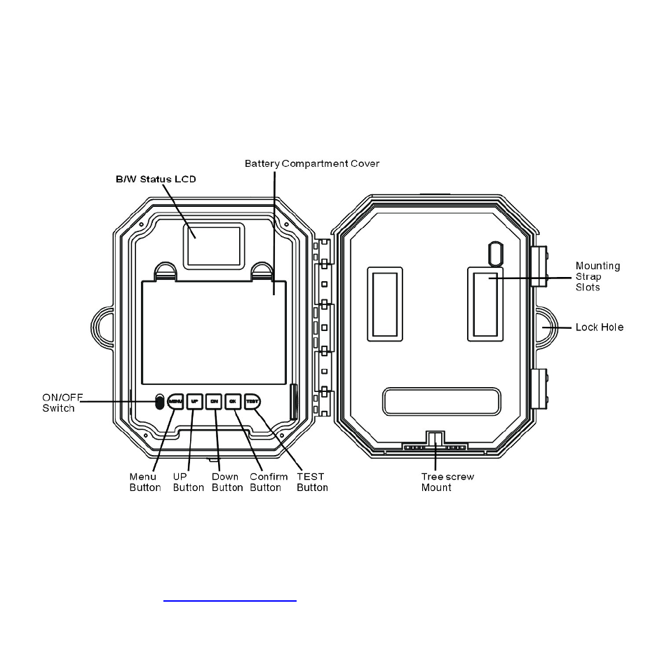 5open view image with major parts indication | Stealth Cam STC-I850 Sniper-PRO User Manual | Page 5 / 42