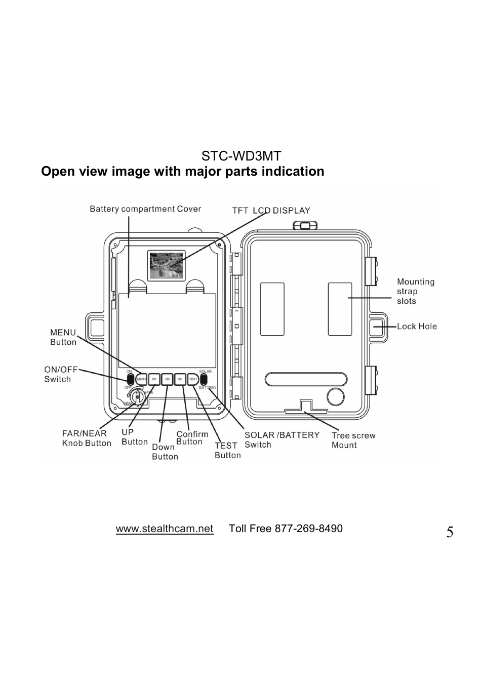 Stealth Cam STC-WD3MT V330MT User Manual | Page 5 / 47
